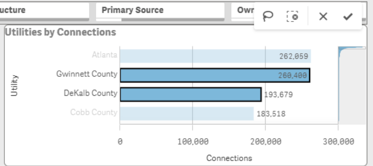 image of bar chart individual selection options