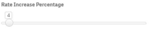 screenshot of percentage increase slider element